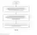 Fig. 09 - Methods for computing predistortion values for wireless systems