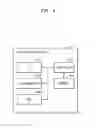 Fig. 05 - Mobile communication system, different mobile devices sharing same phone number on mobile communication system, and method of providing mobile communication service between different mobile devices sharing same phone number