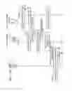 Fig. 40 - Mobile communication system, different mobile devices sharing same phone number on mobile communication system, and method of providing mobile communication service between different mobile devices sharing same phone number