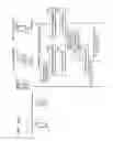 Fig. 52 - Mobile communication system, different mobile devices sharing same phone number on mobile communication system, and method of providing mobile communication service between different mobile devices sharing same phone number
