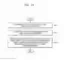 Fig. 54 - Mobile communication system, different mobile devices sharing same phone number on mobile communication system, and method of providing mobile communication service between different mobile devices sharing same phone number