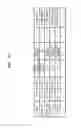 Fig. 57 - Mobile communication system, different mobile devices sharing same phone number on mobile communication system, and method of providing mobile communication service between different mobile devices sharing same phone number