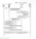Fig. 63 - Mobile communication system, different mobile devices sharing same phone number on mobile communication system, and method of providing mobile communication service between different mobile devices sharing same phone number