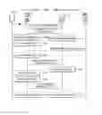 Fig. 64 - Mobile communication system, different mobile devices sharing same phone number on mobile communication system, and method of providing mobile communication service between different mobile devices sharing same phone number