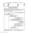 Fig. 65 - Mobile communication system, different mobile devices sharing same phone number on mobile communication system, and method of providing mobile communication service between different mobile devices sharing same phone number