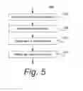 Fig. 06 - Apparatus and method for jointly selecting the tap values and delays of the fingers for a rake receiver of two carriers