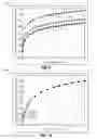 Fig. 10 - Interference Cancellation in Coaxial Cable Connected Data Over Cable Service Interface Specification (DOCSIS) System or Cable Network