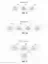 Fig. 07 - Method for recognizing movement trajectory of operator, microcontroller and electronic device