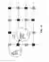 Fig. 19 - Radiofrequency map creation for data networks