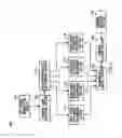Fig. 03 - Transmission control apparatus and program