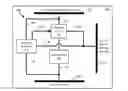 Fig. 01 - Apparatus and methods for adaptive antenna diversity in a multi-antenna system