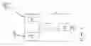 Fig. 01 - Method and system for mobile delivery of broadcast content