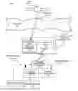 Fig. 01 - Mobile ionospheric data capture system