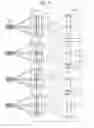 Fig. 04 - Directional multiband antenna