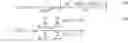 Fig. 06 - Interference cancellation method of user equipment in cellular communication system