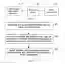 Fig. 02 - MULTICARRIER-BASED OPTICAL TRANSMIT SUBSYSTEM AND METHOD FOR GENERATING OPTICAL SIGNAL