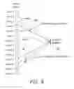 Fig. 08 - Reconfigurable optical add/drop multiplexor and optical switching node