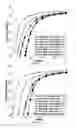 Fig. 06 - Reversible wavelength channels for optical communication networks