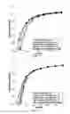 Fig. 07 - Reversible wavelength channels for optical communication networks