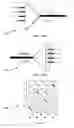 Fig. 10 - Reversible wavelength channels for optical communication networks