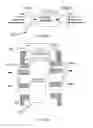 Fig. 11 - Reversible wavelength channels for optical communication networks