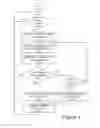 Fig. 05 - Device and method for limiting an extent of a wireless network service