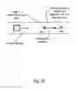 Fig. 25 - Connected vehicles adaptive security signing and verification methodology and node filtering