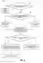 Fig. 07 - System and method of redundancy based packet transmission error recovery