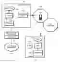 Fig. 01 - Providing acknowledgement information by a wireless device