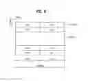 Fig. 07 - Method and apparatus for data transmission on control channels from base station to user equipments in wireless communication system