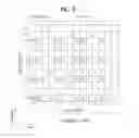Fig. 07 - NIB CoMP transmission method and device in wireless communication system