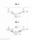 Fig. 03 - METHOD AND APPARATUS FOR CONFIGURING LINK IN WIRELESS LAN SYSTEM