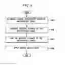 Fig. 07 - System and method for full duplex cancellation