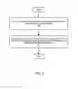 Fig. 04 - Secure key derivation functions