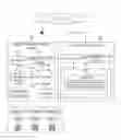 Fig. 01 - Authentication server, authentication system, authentication method, and program
