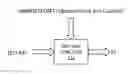 Fig. 01 - Non-repudiation of electronic transactions