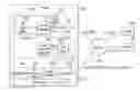 Fig. 01 - METHOD AND APPARATUS FOR SERIAL BUS COMMUNICATION BASED ON ORTHOGONAL SIGNAL WAVEFORM