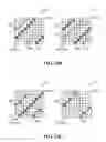 Fig. 12 - Scattered pilot pattern and channel estimation method for MIMO-OFDM systems
