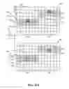 Fig. 14 - Scattered pilot pattern and channel estimation method for MIMO-OFDM systems