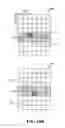 Fig. 15 - Scattered pilot pattern and channel estimation method for MIMO-OFDM systems