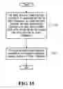 Fig. 16 - Scattered pilot pattern and channel estimation method for MIMO-OFDM systems