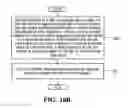 Fig. 18 - Scattered pilot pattern and channel estimation method for MIMO-OFDM systems