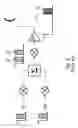 Fig. 03 - System and method for controlling combined radio signals
