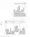Fig. 14 - Apparatus and method for sending and receiving broadcast signals