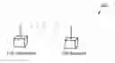 Fig. 01 - Methods and nodes in a wireless communication network
