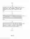 Fig. 07 - MANAGEMENT SYSTEM AND MANAGEMENT METHOD