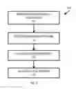 Fig. 08 - Interoperability gateway for land mobile radio system