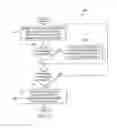 Fig. 04 - System and method for controller redundancy and controller network redundancy with ethernet/IP I/O