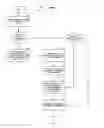 Fig. 03 - METHOD AND SYSTEM FOR PERFORMING OUT-OF-BAND MANAGEMENT OF COMPUTING DEVICES OVER A WIRELESS WIDE-AREA NETWORK