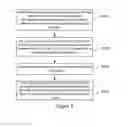 Fig. 03 - Realizing graceful restart in IS-IS network